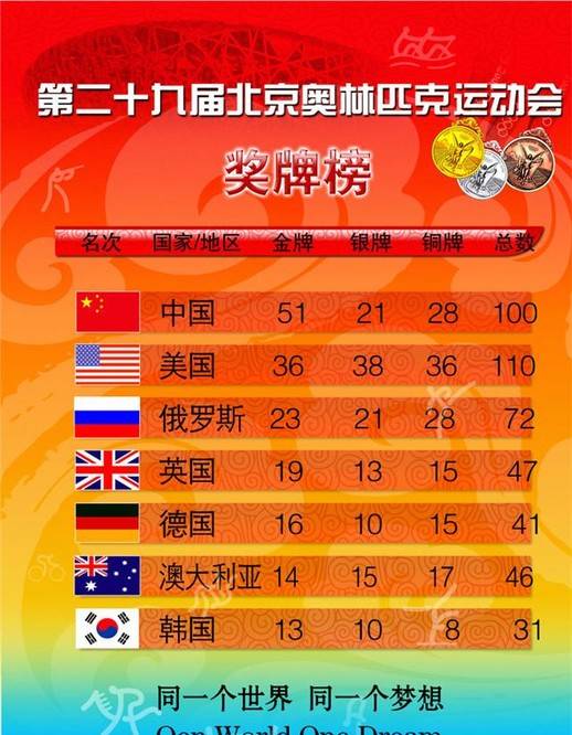 探索香港六合彩的魅力，今晚开奖结果查询全攻略香港码今晚开奖结果查询表