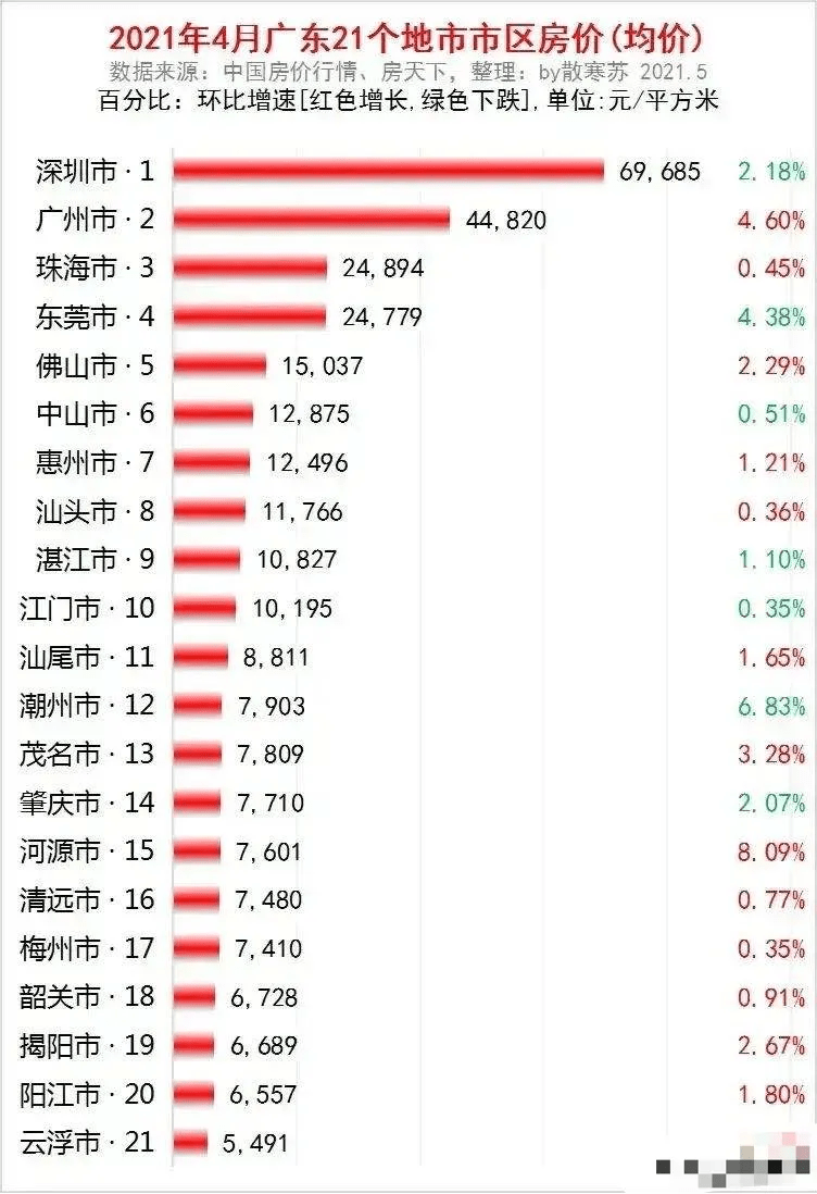 0852，探索广州的电话区号与城市魅力0852是哪里的电话区号啊