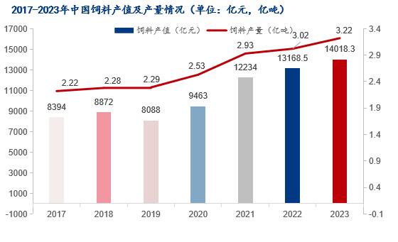 今年新 第230页