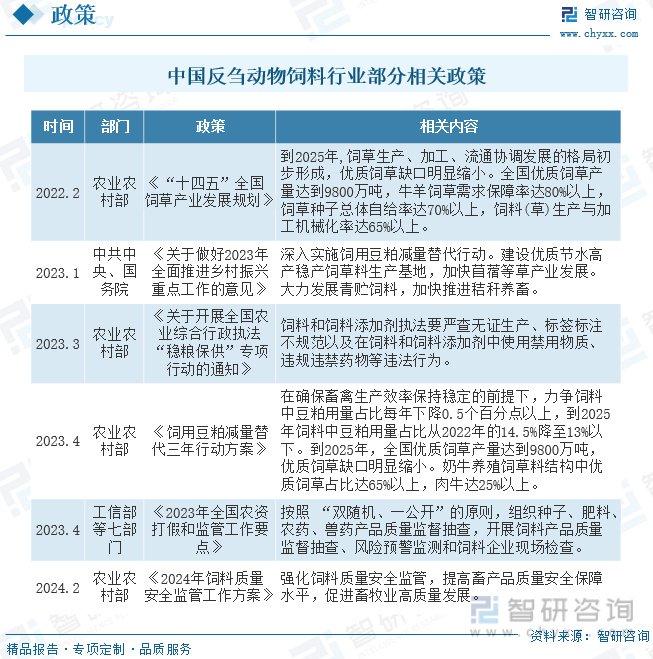 湖南饲料行业信息网，推动行业发展的新引擎湖南饲料行业信息网官网