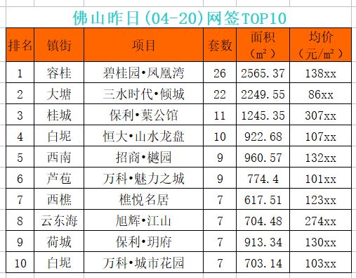 2046澳门天天开彩资料大全，揭秘背后的真相与风险2024澳门天天开彩资料大全2O24年90期开了多少号