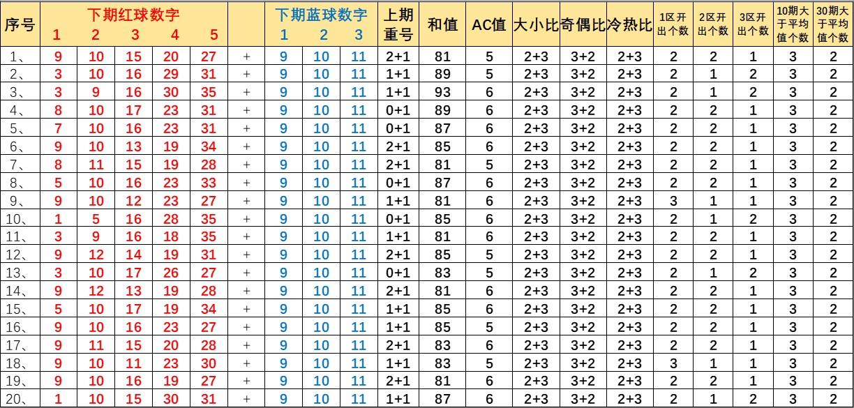 2018年香港开奖结果,一场数字与幸运的交织2018香港开奖历史号码