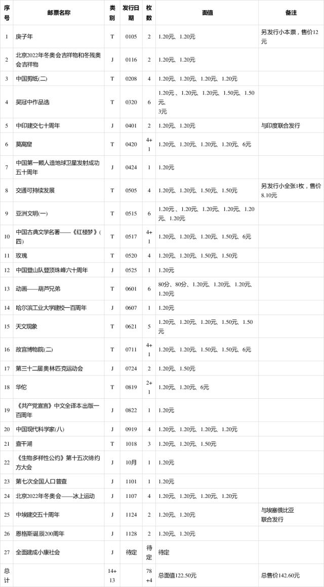福利彩票元旦放假吗？2020年元旦假期安排及福利彩票销售情况解析福利彩票元旦放假吗2024