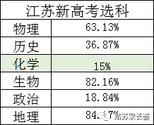 体育生高考分数计算全解析，从理论到实践的深度指南体育生高考分数怎么算2025