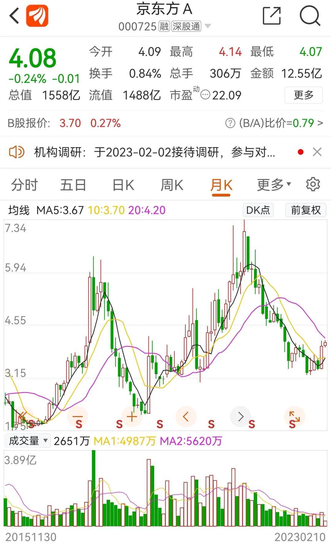 福彩东方6+1，探索数字背后的奥秘与乐趣福彩东方6 1走势带线专业版