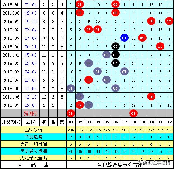梦想照进现实