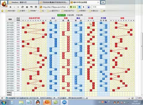 探索3D奖号走势图带连线的奥秘3d奖号走势图带连线专业版