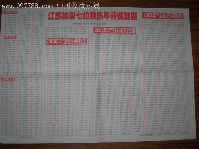 揭秘香港晚六开彩，一场数字与梦想的交织香港晚六开彩开奖结果52期开奖号码查询