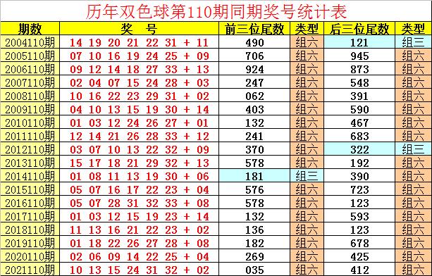 幸运数字 第4页