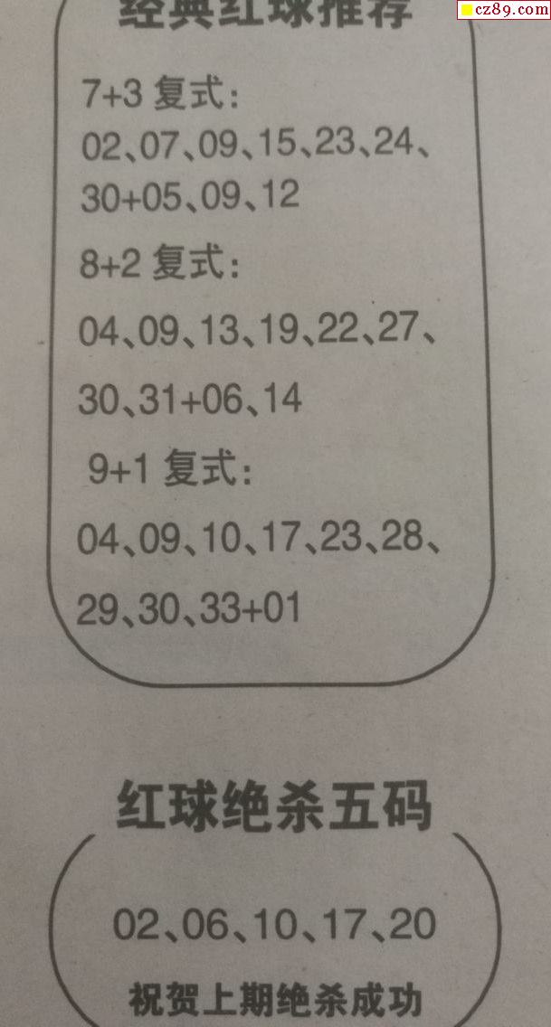2022年双色球联销图全面解析，策略、趋势与幸运密码双色球2021联销图
