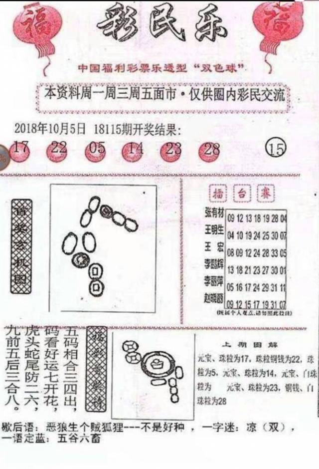 探索双色球，解析走势图与开奖时间的奥秘双色球走势图开奖时间结果