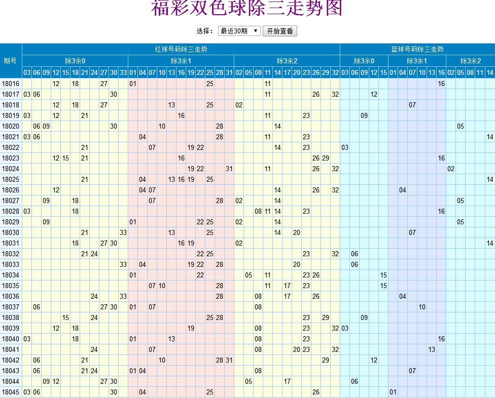 探索中国福利彩票双色球96期的魅力与影响中国福利彩票双色球96期中奖号码
