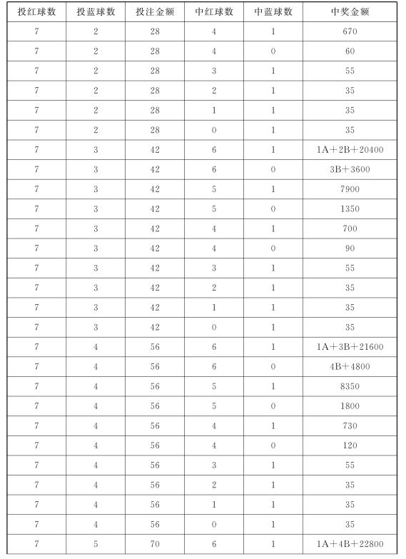 2025直播 第230页