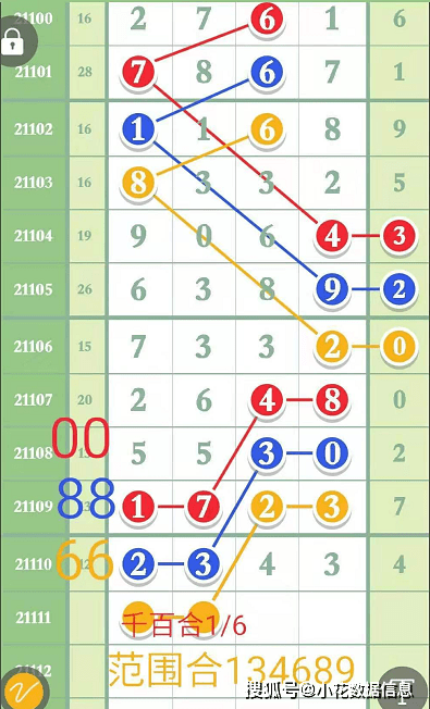 2021099期排列五开奖结果，揭秘数字背后的幸运与期待2020099期排列五开奖号码