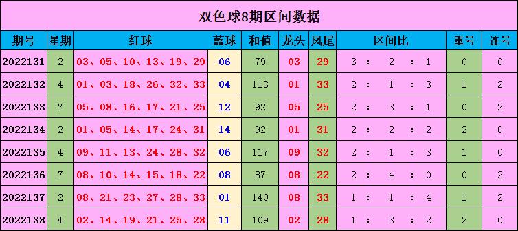 2021年154期双色球开奖结果揭晓，幸运数字照亮梦想之光2020年双色球154期开奖号码