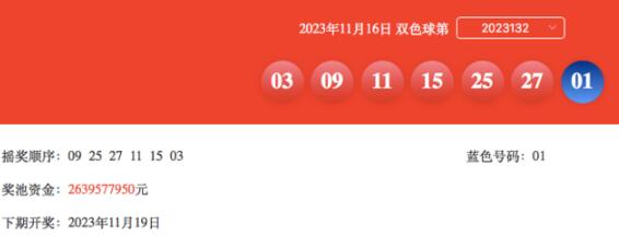 2023年双色球21022期开奖揭晓，幸运数字引领新春希望双色球21022期开奖号码是多少