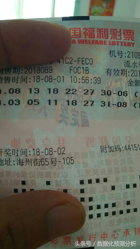 号码推荐