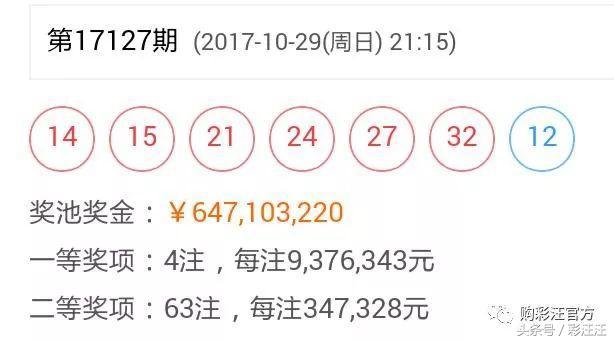 历史同期分析，双色球第139期开奖密码揭秘双色球历史139期开奖结果
