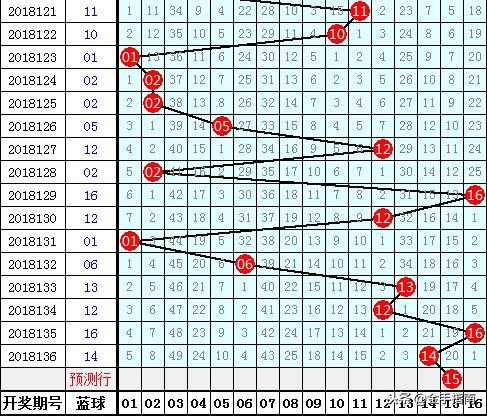 揭秘双色球92期开奖结果，幸运数字背后的故事与彩民心声双色球92开奖结果 开奖号码是多少
