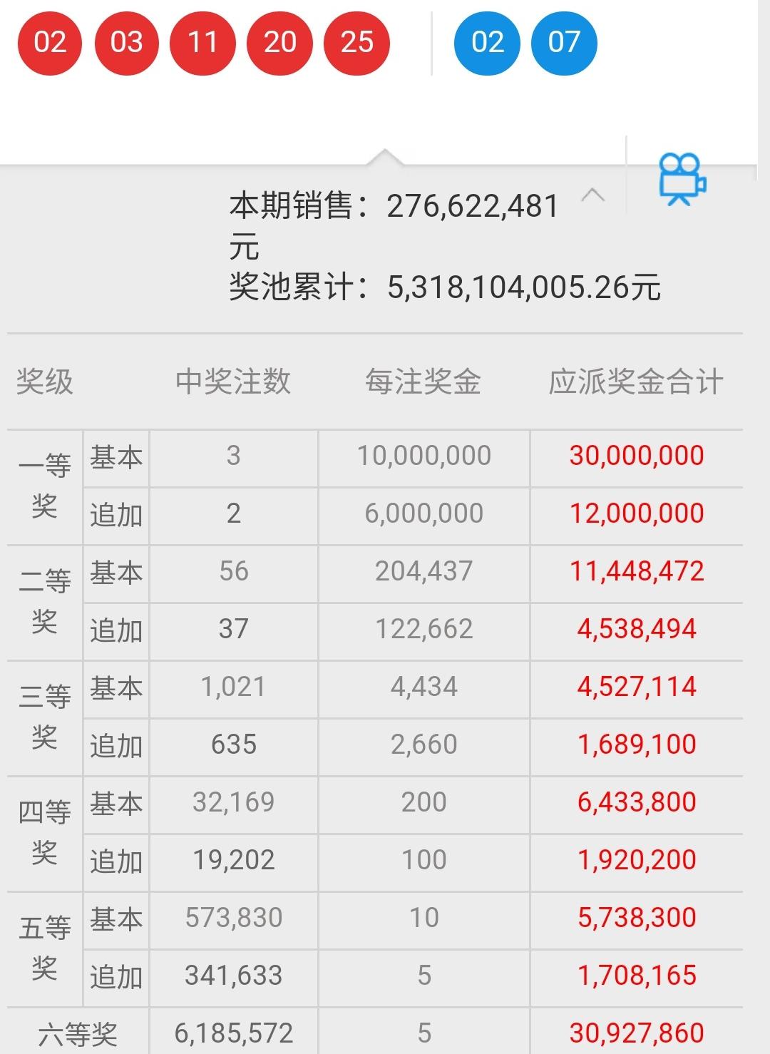 探寻浙江体彩大乐透的历史足迹，开奖号码的奥秘与回顾浙江体彩大乐透历史开奖号码查询