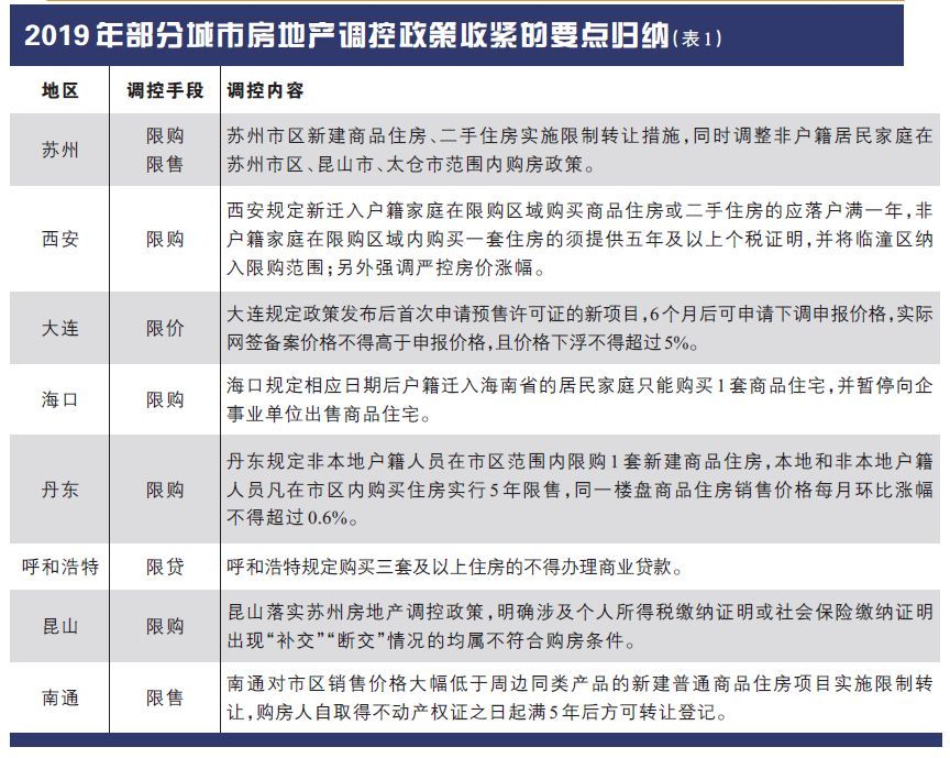 2020年开奖记录完垦版，回顾与展望2020开奖记录全年版