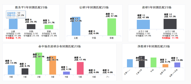 竞彩必发，交易量背后的市场洞察与策略分析竞彩必发交易量在哪看