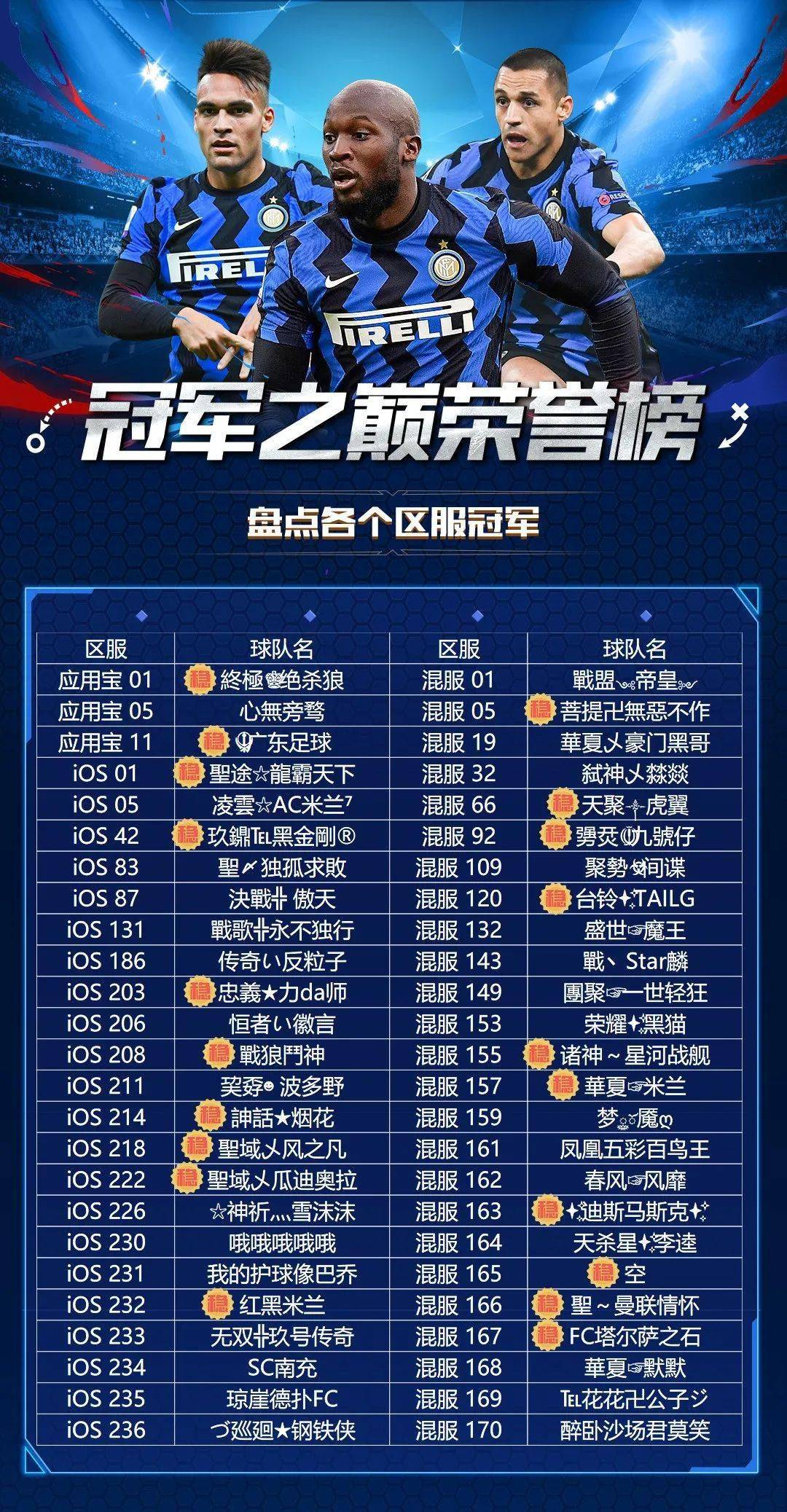 挪威超级联赛积分榜，群雄逐鹿，谁将问鼎？挪威超级联赛积分榜2024