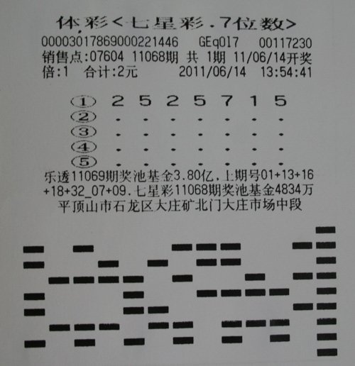 今日七星彩票，揭秘开奖号码背后的奥秘与期待今天的七星彩开奖公告