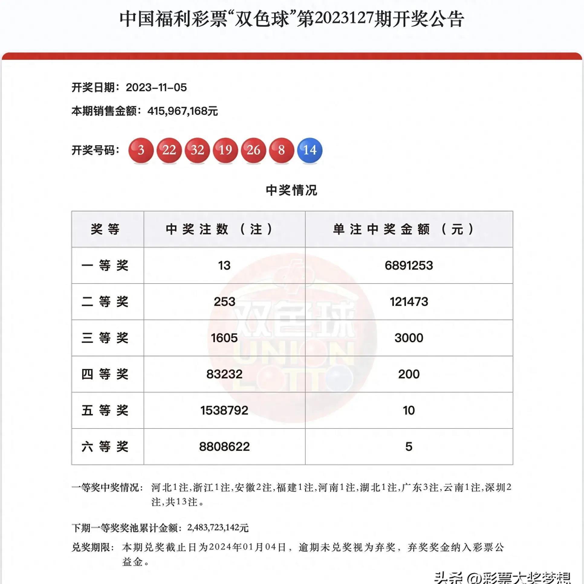 浙江手机选号，解锁数字时代的便捷与个性浙江手机号码网上选号