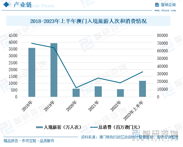 2035年,澳门与香港的彩市新篇章—天天开好财大全展望澳门天天开彩网