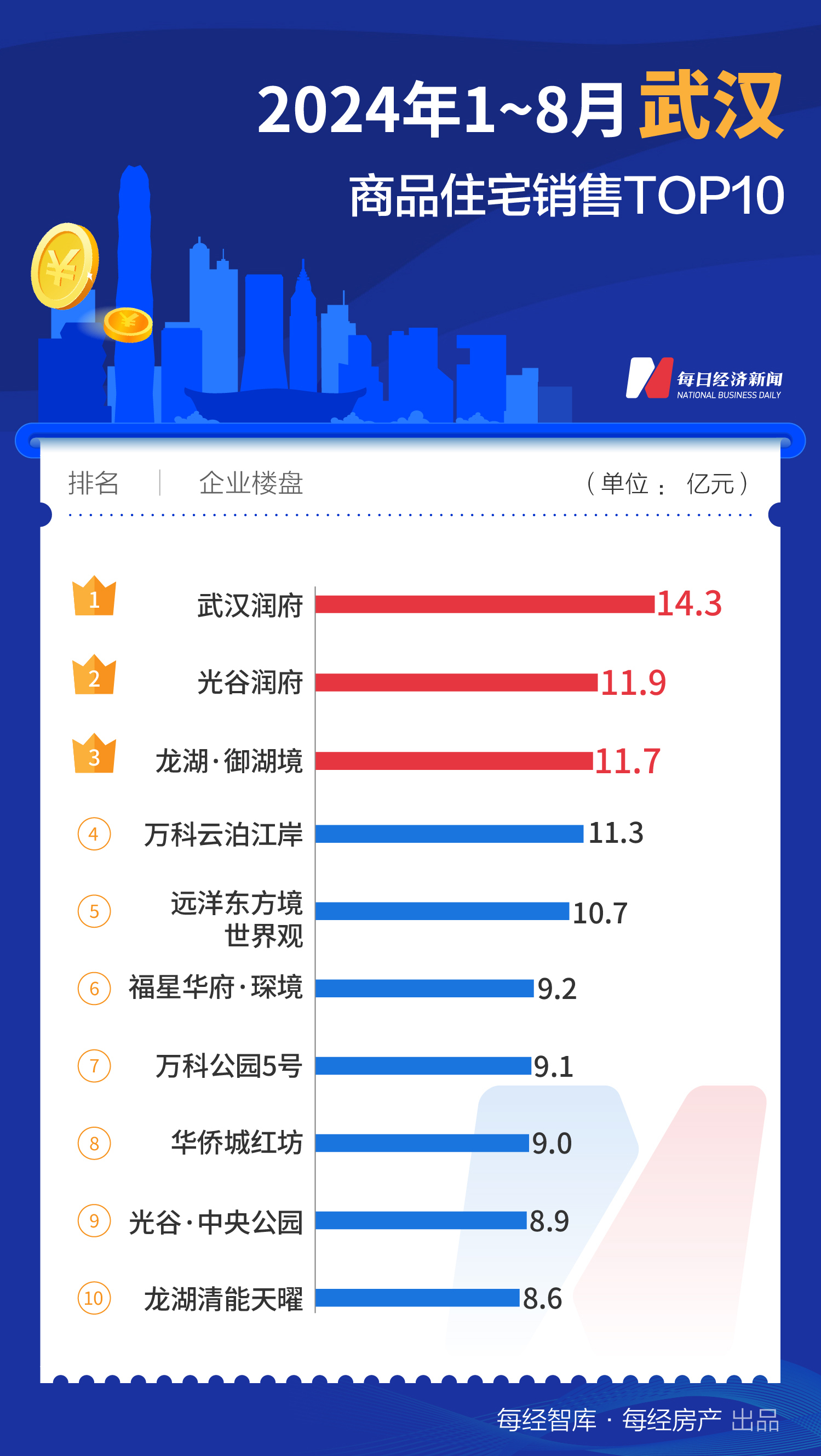 天天彩，数字与梦想的交织天天彩选四开奖结果 上海