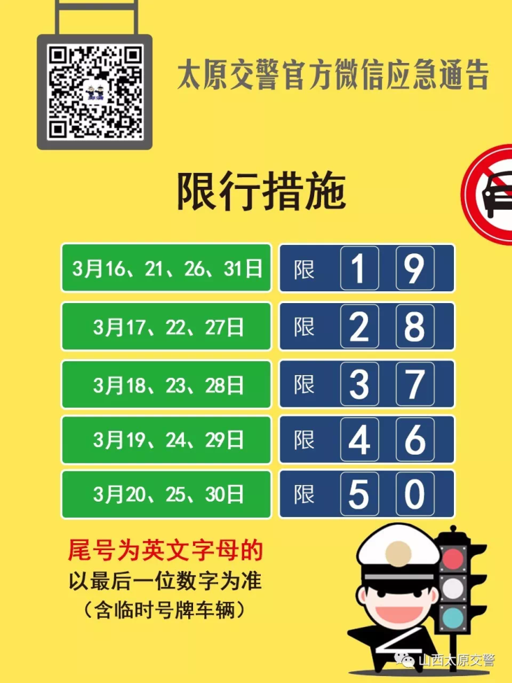 太原限号，城市交通管理的智慧之举太原限号2025最新限号时间表