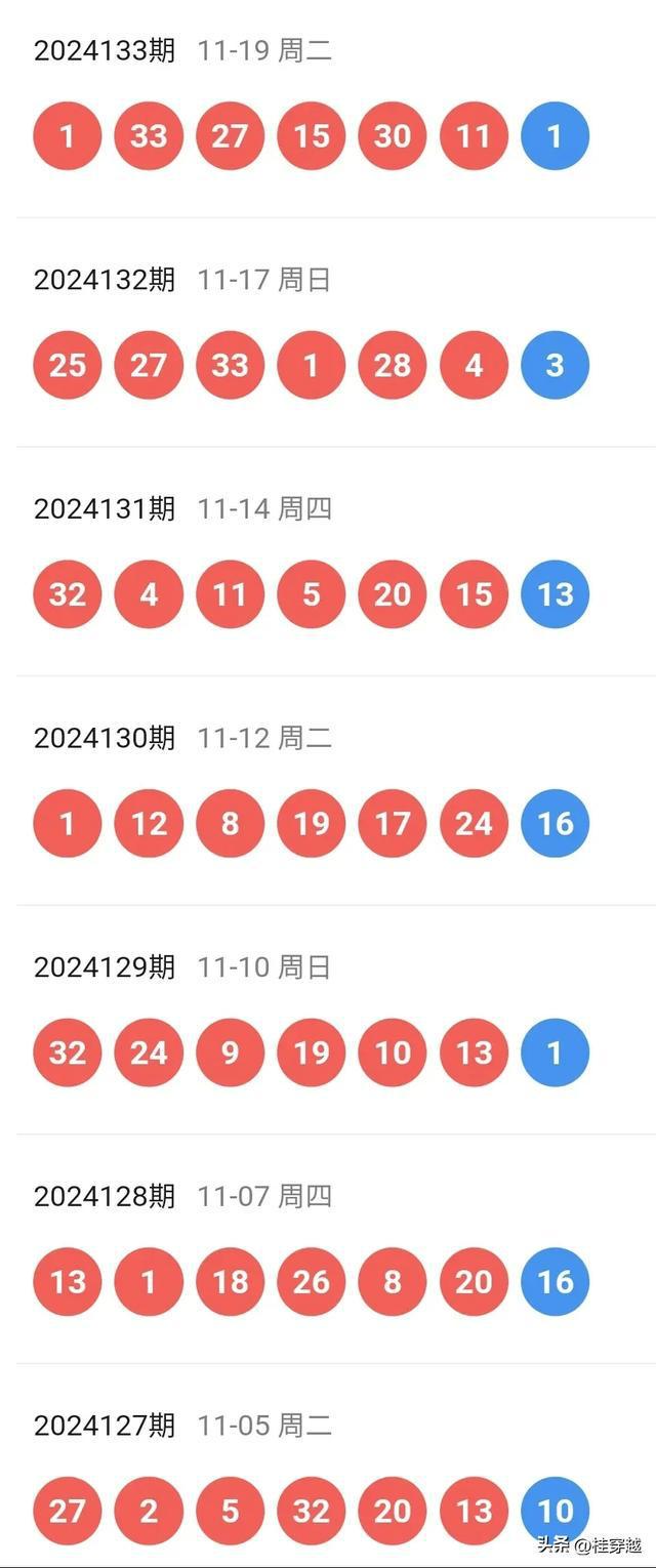 2049，新奥历史开奖记录的53期探索与展望2024新奥历史开奖记录52期鬼谷子