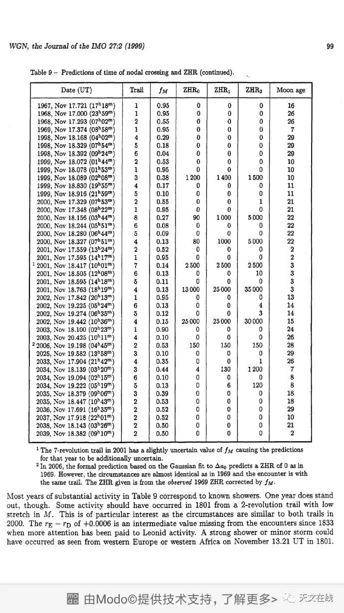 2036年,回顾与展望—澳门开奖记录的变迁开奖记录表澳门2020年开奖记录