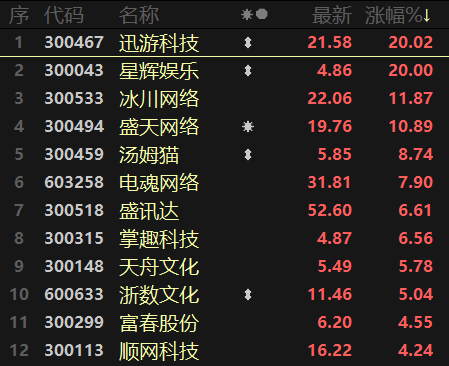 澳门码今期开奖结果，揭秘幸运背后的数字游戏香港码今期开奖结果