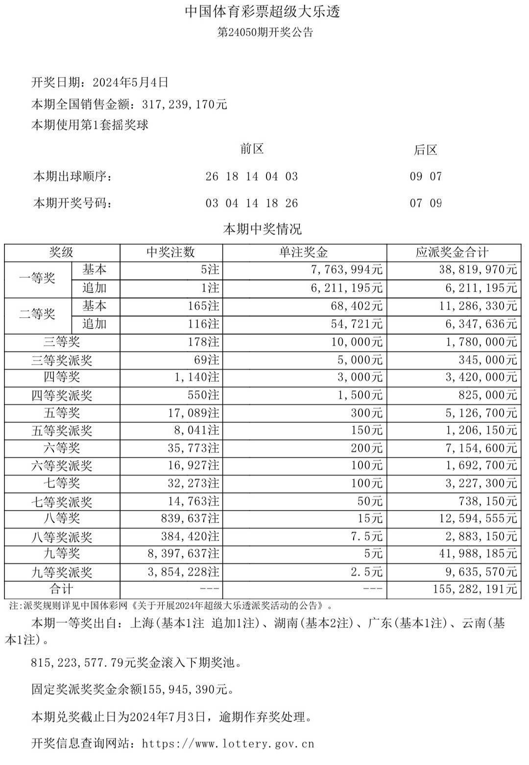 澳门开奖现场直播软件，透视透明公正的彩票世界澳门开奖现场开奖直播软件免费下载