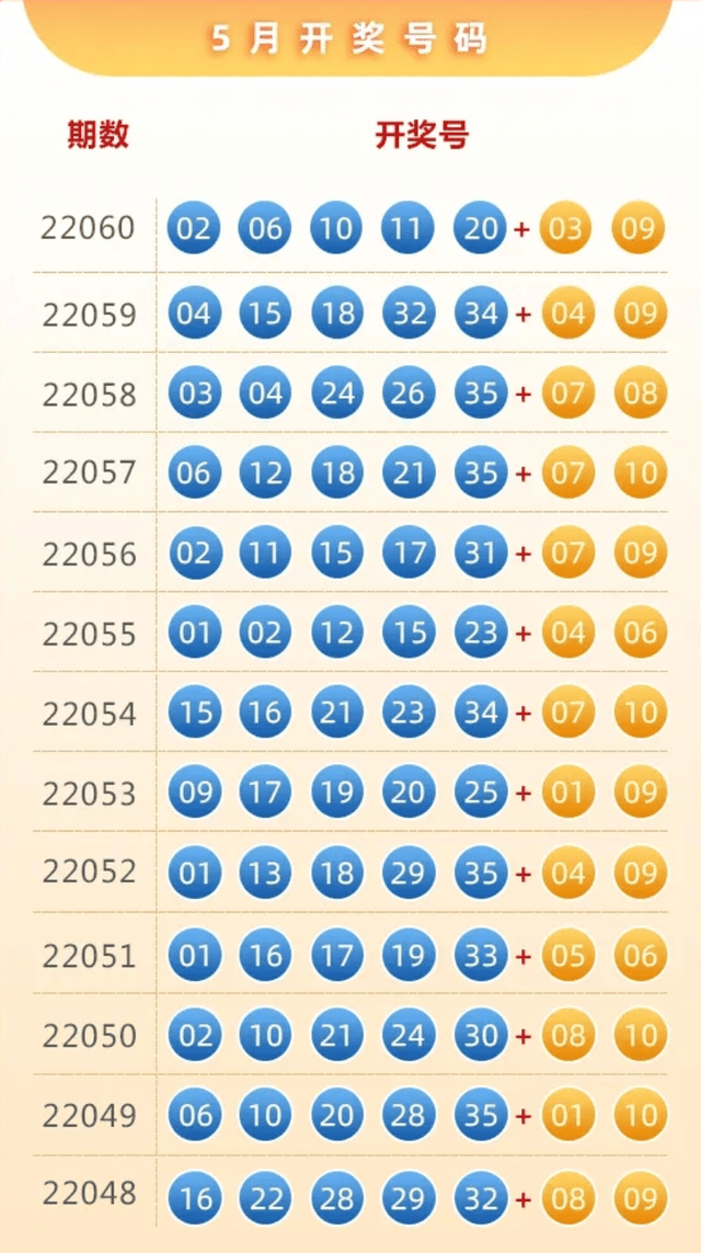 今期香港开奖结果记录，透视彩票文化与公众生活的微妙交织今期香港开奖结果记录4949