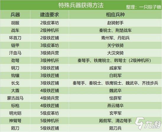 探索新彩六开奖结果，全面解析与安全查询指南新彩六开奖结果资料查询表最新今晚开奖号码是多少