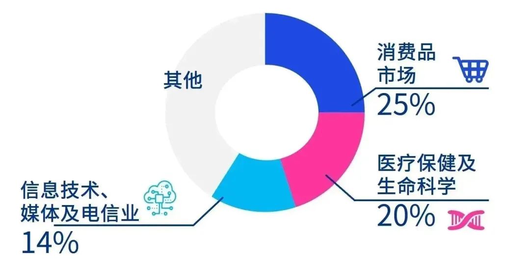 2036年香港正版资料大全,全面解析与未来展望2023香港正版资料大全下载