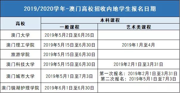 澳门三肖必中,揭秘背后的真相与理性投注澳门三肖三码三期期必出四不像