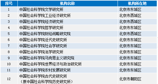 免费公开的二四六资料大全，解锁知识宝库，共享智慧果实二四六资料大全免费公开1一150