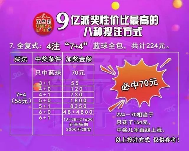香淃六香的魅力与开奖结果,一场数字的盛宴香淃六香彩开奖结果记录香港