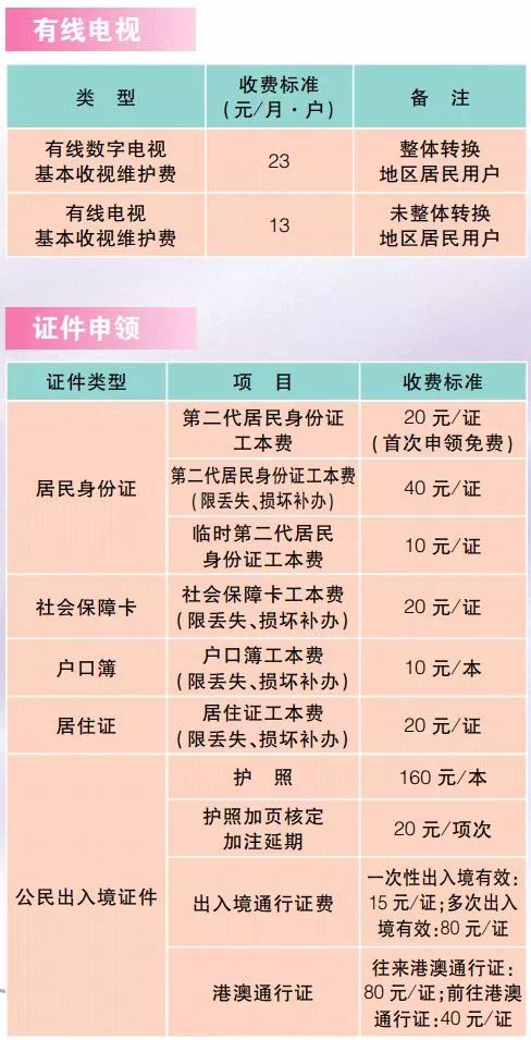 探索香港免费资料大全正版2019，一站式获取信息的黄金指南香港免费资料大全正版2019