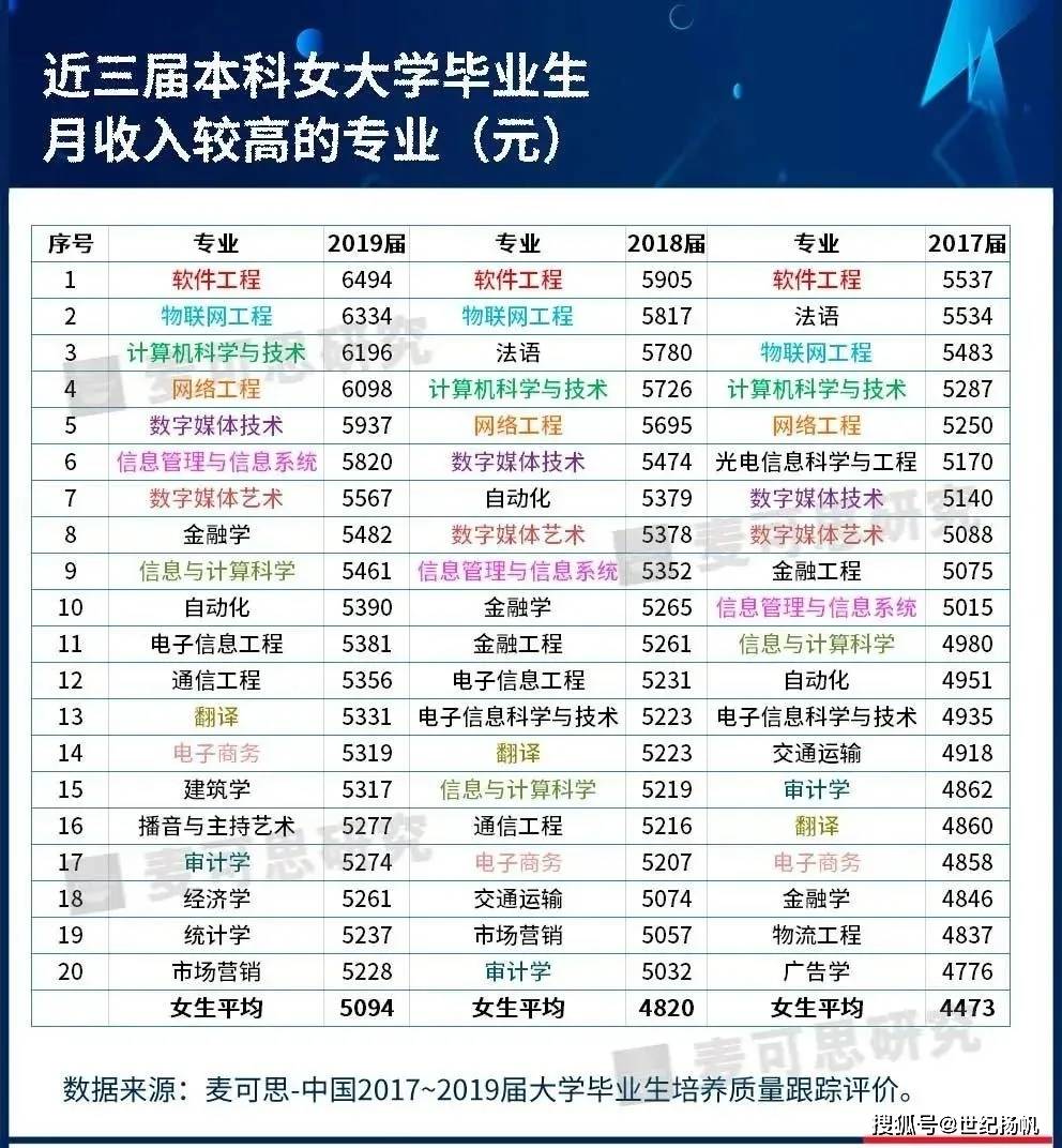 2046年新版生肖表图片，传统文化的现代演绎2024新版生肖表图片香港