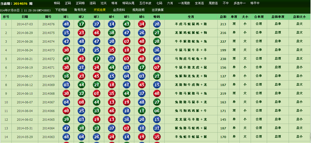 精准特马资料，揭秘预测的科学与艺术特马资料最准2024开奖前一天0期