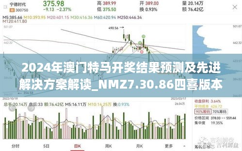 精准特马资料,揭秘预测的科学与艺术特马资料最准2024开奖前一天0期