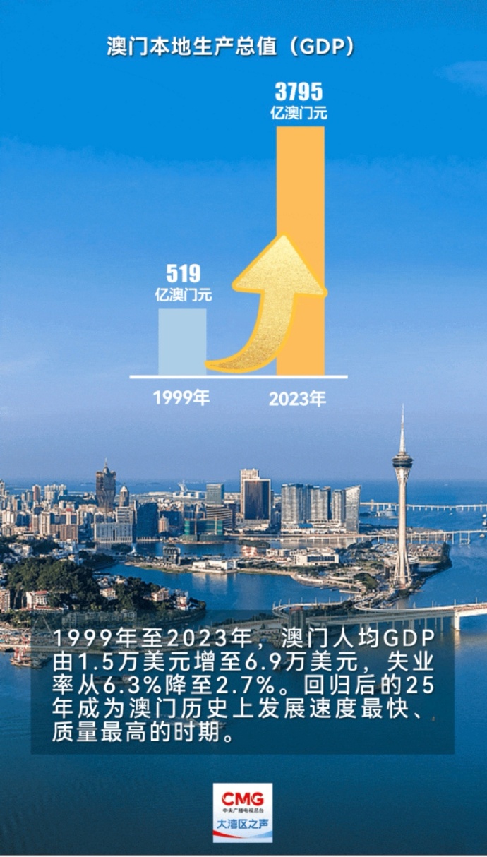 探寻新奥彩今晚开奖的奥秘，揭秘查询表与理性投注新奥彩今天晚上开奖结果查询表2024,2,5期