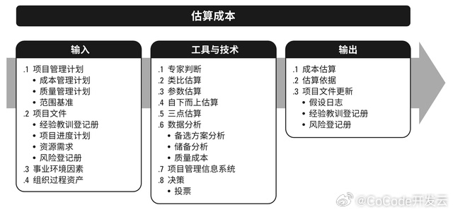 管家婆精准资料免费大全，解锁数据财富的钥匙