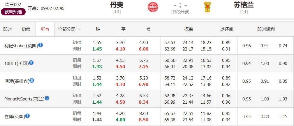 2048年澳门今晚特马揭秘，理性看待彩票与娱乐的边界线？一场关于概率、希望与社会心理学的深度探讨2024澳门今晚开特马开什么319期