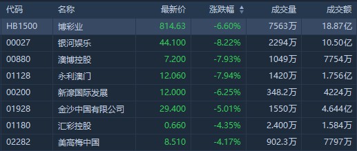 2048年澳门今晚特马揭秘,理性看待彩票与娱乐的边界线?一场关于概率、希望与社会心理学的深度探讨2024澳门今晚开特马开什么319期